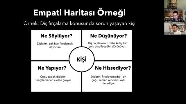 DİJİTAL GİRİŞİMCİLİK VE TASARIM ODAKLI DÜŞÜNME | EMRAH KOZAN смотреть онлайн