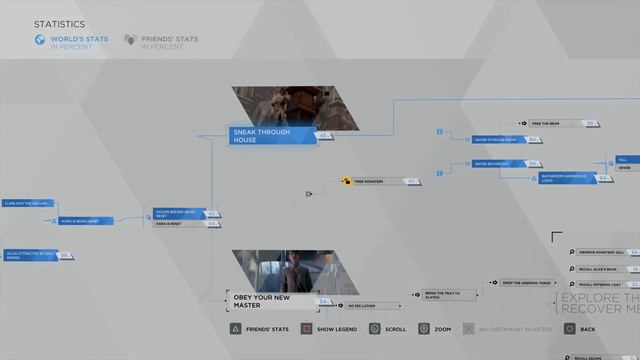 Detroit Become Human™ Zlatko Flowchart. смотреть онлайн