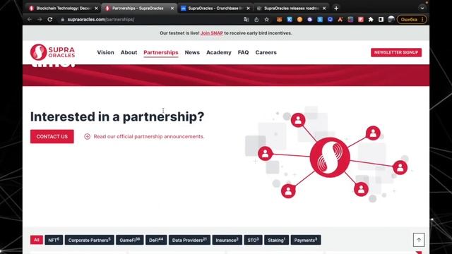 Supra Oracles | Oracles in crypto смотреть онлайн