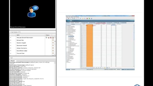 VoIP функции систем OfficeServ7xxxx от Samsung