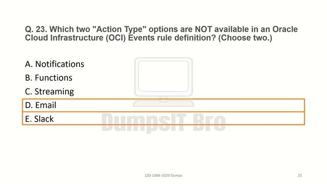1Z0-1084-2020 dumps | OCI 2020 developer associate | updated | DumpsIT Bro смотреть онлайн