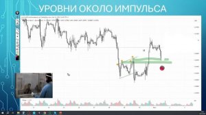 Дополнения Proinsider 2025 первая серия