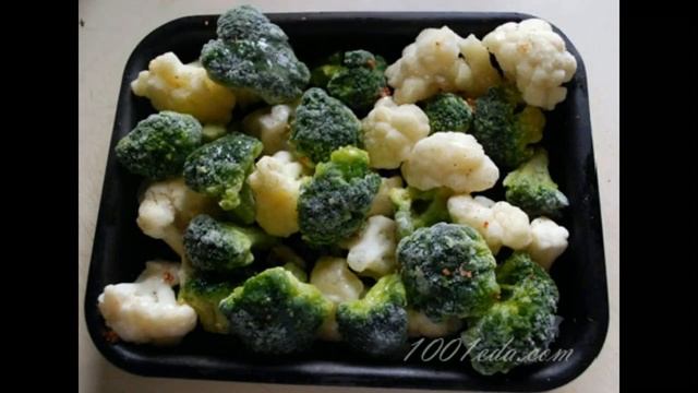 Бизнес-Советы и Инструкции