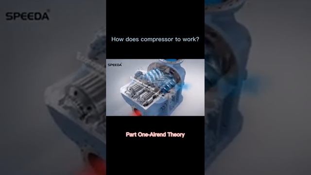How does the airend of screw compressor work? смотреть онлайн