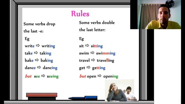 PRESENT CONTINUOUS - PROF. JORGE LUIS NIETO RANGEL - SEGUNDO PERIODO 2020 - COLEGIO EBENEZER CÚCUTA смотреть онлайн
