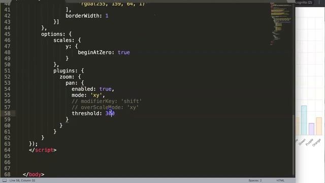 6 Pan Threshold Options Chartjs Plugin Zoom in Chart.js смотреть онлайн