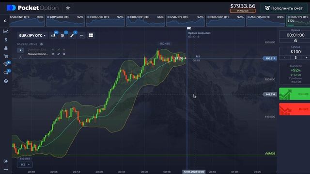 Безубыточная Стратегия Торговли. Покет Опшн. Трейдинг. Заработок онлайн. смотреть онлайн