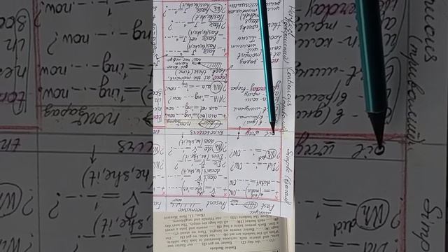 English, form 5, lesson 10 смотреть онлайн