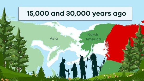 All about Canada for Kids | Learn about this fun country's history and culture