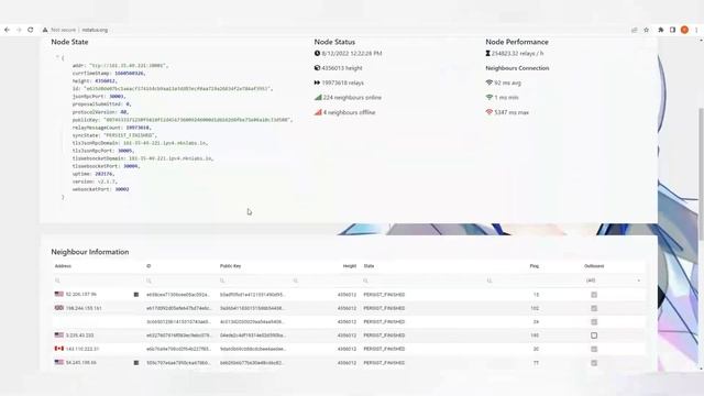 nstatus.org for checking NKN mining node status смотреть онлайн