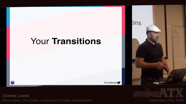 Charles Lowell: Microstates - The Ember component of state management смотреть онлайн