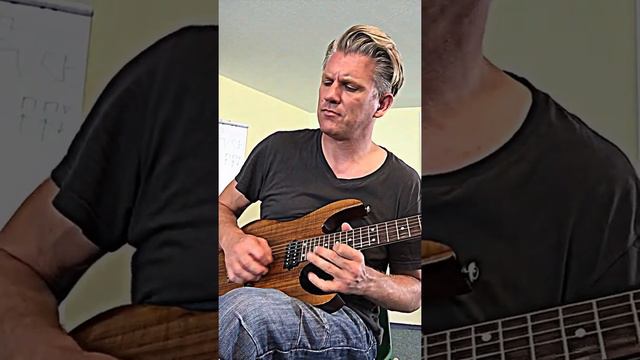 Ibanez Prestige Serie- Ibanez RG Serie- Ibanez RG 652- Stefan Laak смотреть онлайн