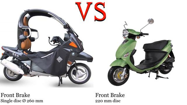BMW C1 125 vs Genuine Buddy 125 Test specification comparison смотреть онлайн