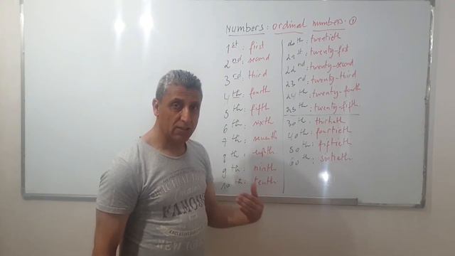 QUITE SIMPLE AND EASY LESSON ON NUMBERS,SUBJECT PRONOUNS AND BE PRESENT SIMPLE FORMS смотреть онлайн