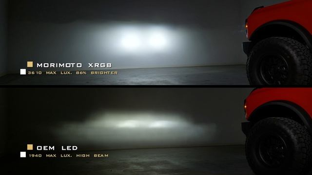 NEW Morimoto Bronco Headlights are here! | Morimoto XRGB Headlights смотреть онлайн