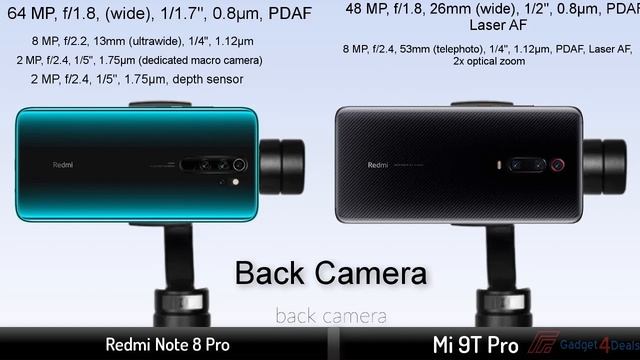 Xiaomi Redmi Note 8 Pro vs Xiaomi Mi 9T Pro - Which is Better!! смотреть онлайн