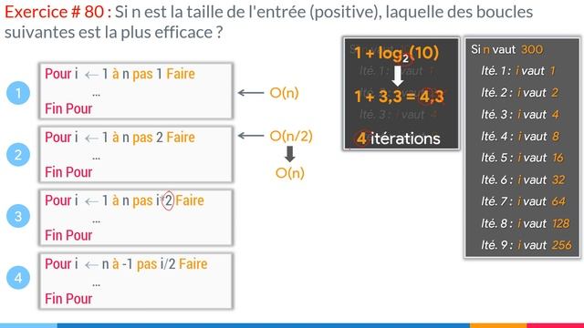 Exercice corrigé #80: Complexité linéaire O(n) vs Complexité logarithmique O(log n) (Darija) смотреть онлайн