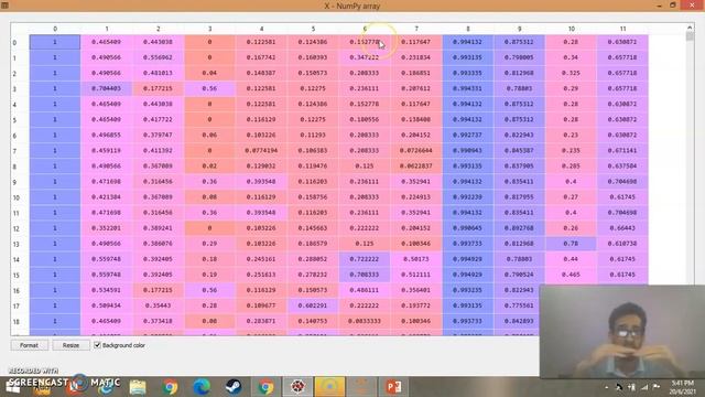 Linear Regression using Gradient Descent from scratch in python explained in Hindi(Tutorial - 10) смотреть онлайн