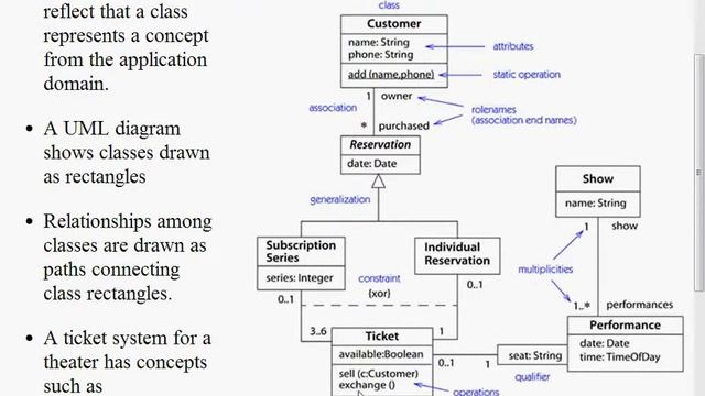 Week 08 Java Class Attributes Constructors Part 3 смотреть онлайн