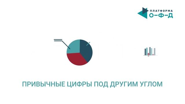 Платформа ОФД смотреть онлайн