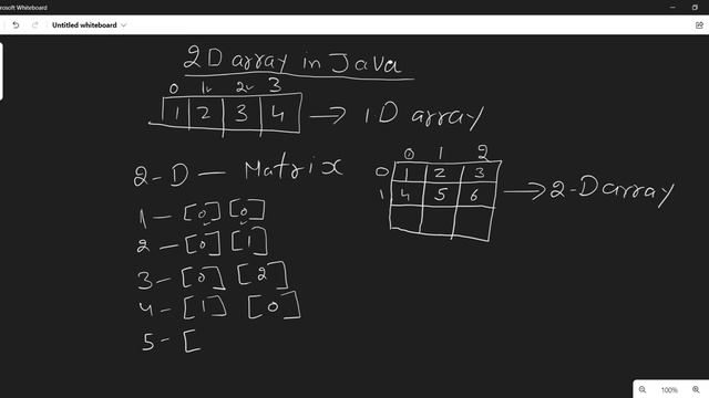 #51:- 2D Array in Java in Hindi | Java Tutorial in Hindi смотреть онлайн