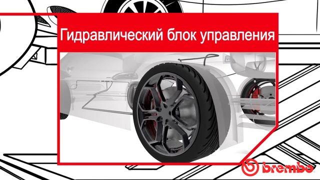 Brake System Academy 2.0 - A B S (RU) смотреть онлайн