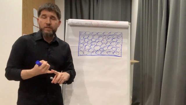 15.1 -ДУ. СПОНСИРОВАНИЕ. Васильев. Как расставлять приоритеты смотреть онлайн