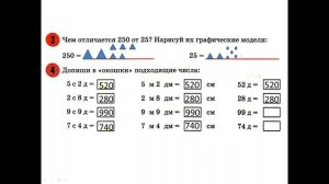 Название и запись трехзначных чисел урок 23
