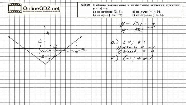 Задание № 20.21 - Алгебра 8 класс (Мордкович) смотреть онлайн