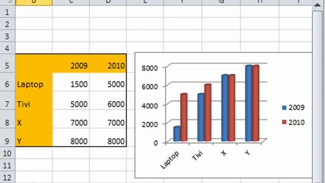 How to share Excel Workbooks, Worksheets, Ranges on the LAN and Internet (Part 2) смотреть онлайн