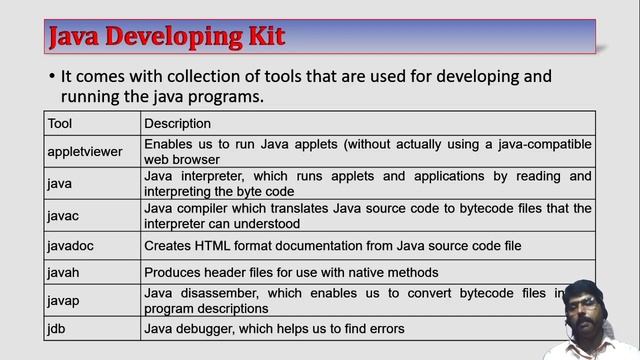 Java Environment смотреть онлайн