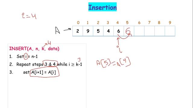 Data Structure | Array operations | смотреть онлайн