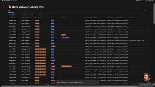 BARK: Free Text to Speech & Voice Cloning