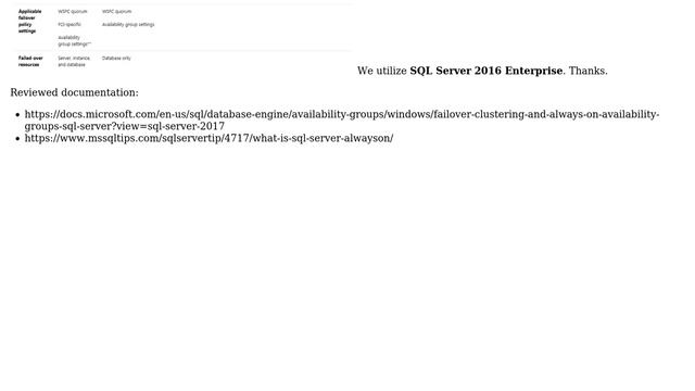 Databases: Always On FCI vs Always On Availability Groups смотреть онлайн