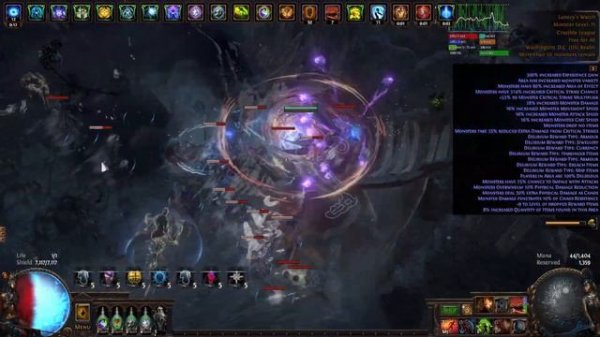 Most Satisfying Build in PoE - Forbidden Rite Cast on Crit - Build Showcase - Path of Exile 3.21