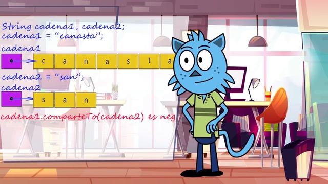 Strings: Cadenas de Caracteres смотреть онлайн
