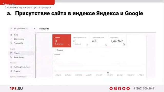 Инструкция: как провести SEO-аудит сайта своими руками смотреть онлайн
