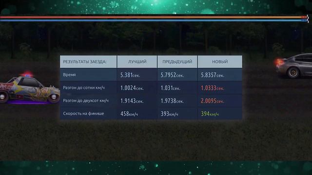 БОСС В СОЛО | Drag Racing Уличные гонки | РОЗЫГРЫШ - PlayStation 5 смотреть онлайн