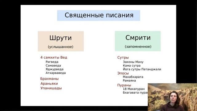Онлайн лекция Исторические предпосылки возникновения йоги смотреть онлайн