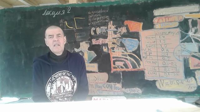 Лекция #2 проф.,д.т.н.Кокарева В.И.по курсу "Режущий инструмент" смотреть онлайн