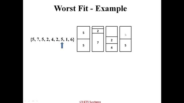 Approximation Algorithms: Bin Packing Approx Algorithm, Graph Coloring Approx Algorithm смотреть онлайн
