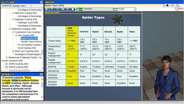 Virtual Centrifugal Pump - Pump Components (3/5) Part 2 смотреть онлайн