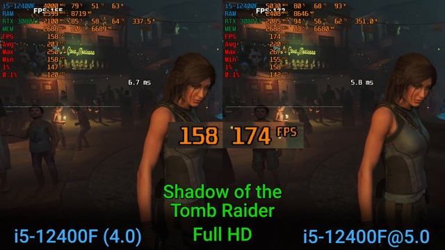 I5-12400 (4.0) Vs 12400 @5.0 разгон по шине!  3080 Ti  Full HD