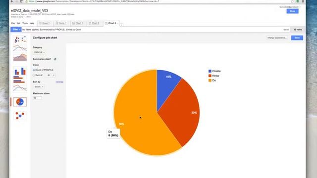 Visualizing Data Models смотреть онлайн