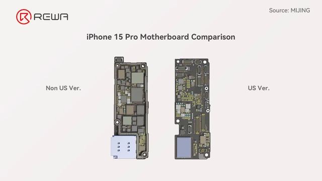 IPhone 15 Pro Swap & Repair Assessment