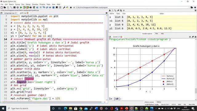 Membuat Grafik Lebih Lanjut di Python смотреть онлайн