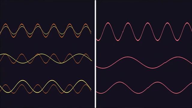 Interference of light waves || Wave optics || HINDI EXPLANATION || 12TH PHYSICS || смотреть онлайн