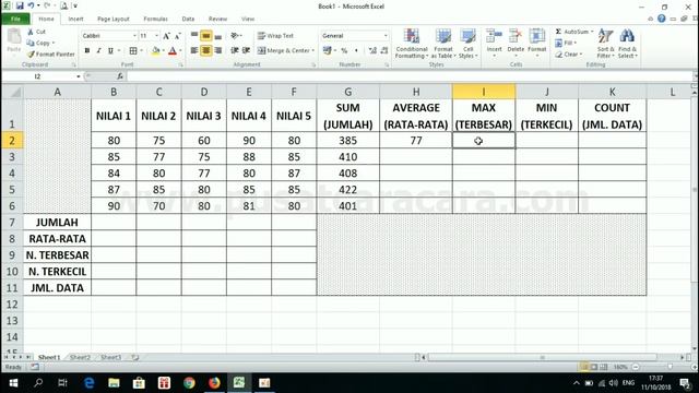 Cara Menggunakan Rumus atau Fungsi SUM, AVERAGE, MAX, MIN dan COUNT di Excel смотреть онлайн