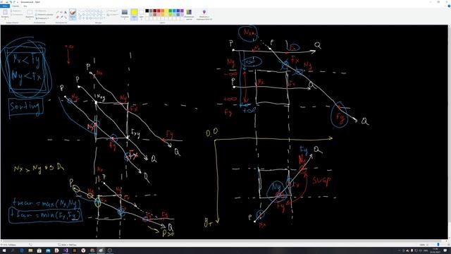Пишем игру Арканоид. Часть 4: Улучшенная коллизия смотреть онлайн