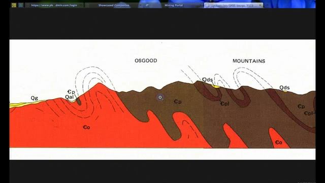 Discover Web 3D add-on for MapInfo/Discover/Discover 3D смотреть онлайн